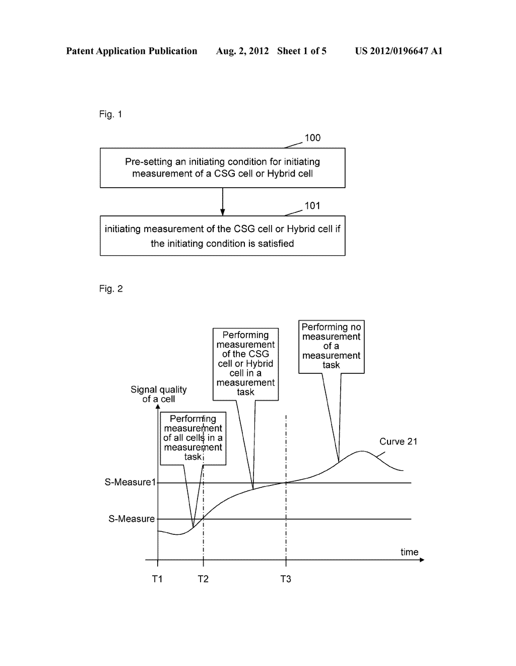 Method and device for initiating cell measurement - diagram, schematic, and image 02