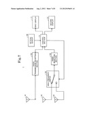 WIRELESS COMMUNICATION DEVICE diagram and image