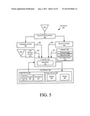 SYSTEM AND METHOD OF PLAYING A GAME ON AN ELECTRONIC DEVICE diagram and image