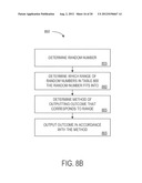 METHOD AND APPARATUS FOR OUTPUTTING OUTCOMES OF A GAMING DEVICE diagram and image