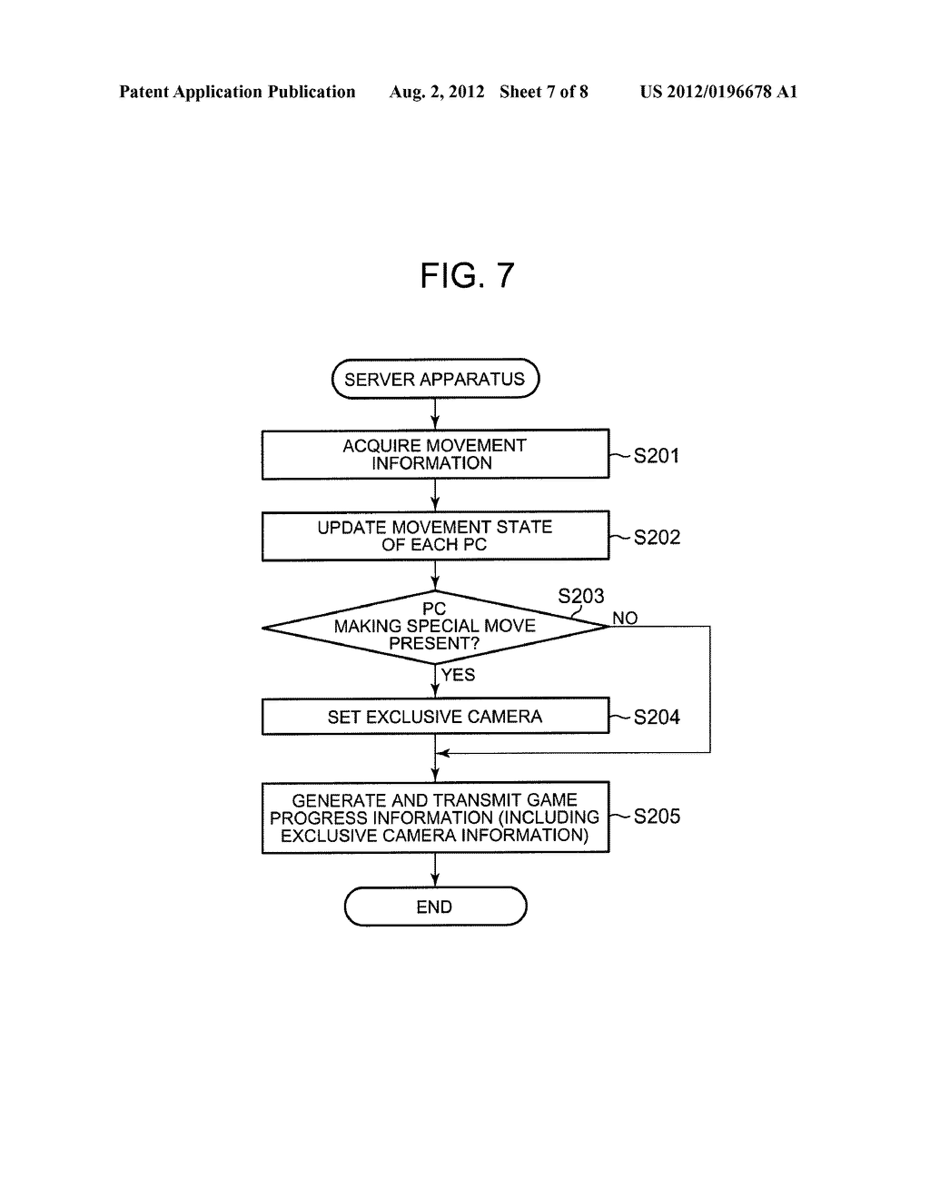 APPARATUS AND METHOD FOR DISPLAYING PLAYER CHARACTER SHOWING SPECIAL     MOVEMENT STATE IN NETWORK GAME - diagram, schematic, and image 08