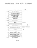 SYSTEMS AND METHODS FOR DISTRIBUTED GAMING VOUCHER CONTROL diagram and image