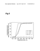 OXIDATION CATALYST, REDUCTION CATALYST, AND CATALYST FOR PURGING EXHAUST     GAS diagram and image