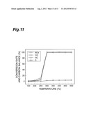 OXIDATION CATALYST, REDUCTION CATALYST, AND CATALYST FOR PURGING EXHAUST     GAS diagram and image