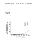 OXIDATION CATALYST, REDUCTION CATALYST, AND CATALYST FOR PURGING EXHAUST     GAS diagram and image