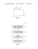 COOLING SYSTEM AND METHOD FOR COOLING SUPERCONDUCTING MAGNET DEVICES diagram and image