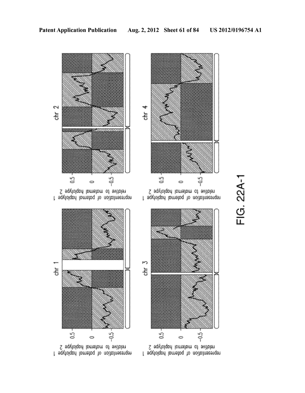 NON-INVASIVE DETERMINATION OF FETAL INHERITANCE OF PARENTAL HAPLOTYPES AT     THE GENOME-WIDE SCALE - diagram, schematic, and image 62