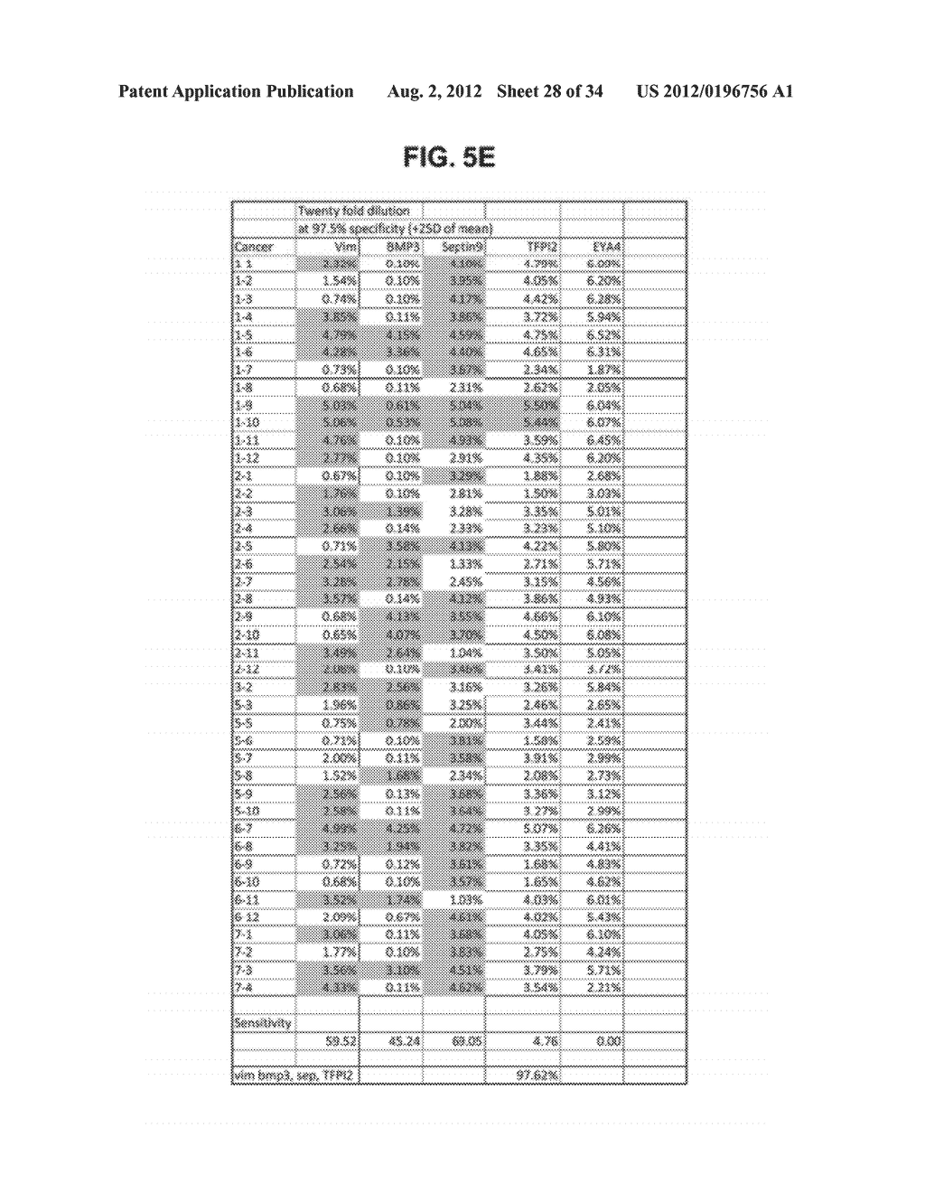 DIGITAL SEQUENCE ANALYSIS OF DNA METHYLATION - diagram, schematic, and image 29