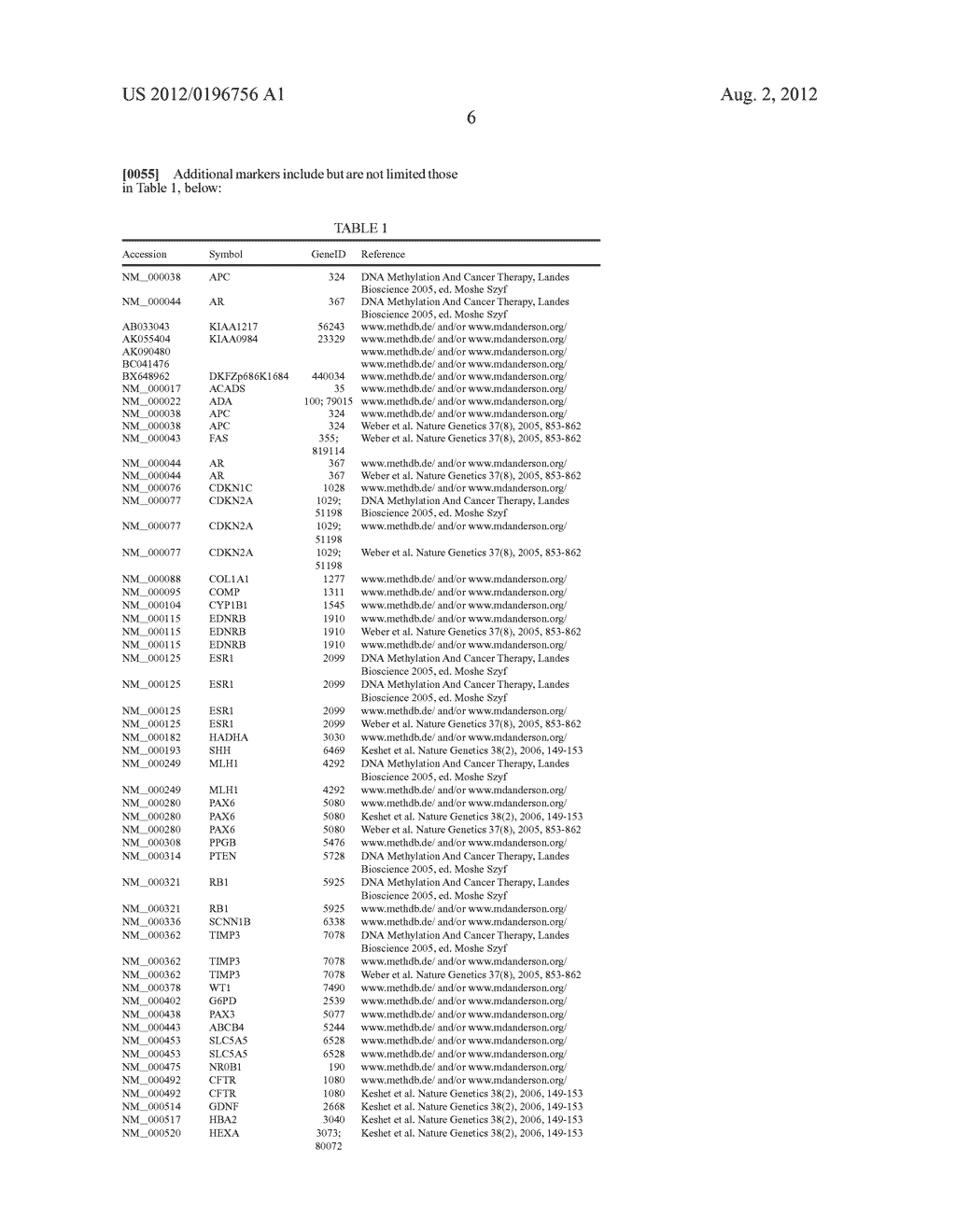 DIGITAL SEQUENCE ANALYSIS OF DNA METHYLATION - diagram, schematic, and image 41