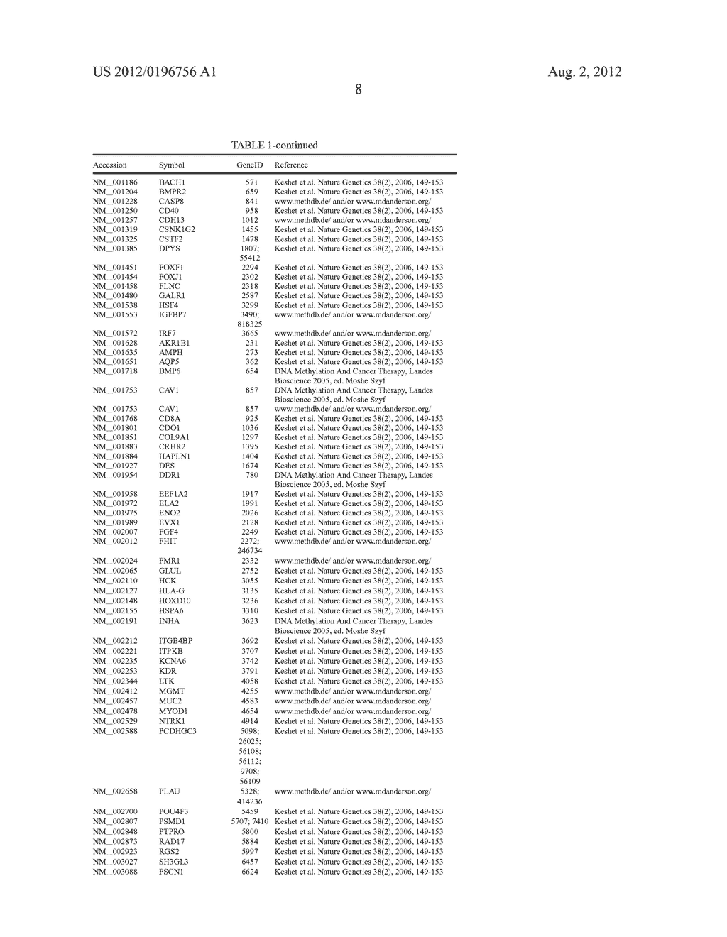 DIGITAL SEQUENCE ANALYSIS OF DNA METHYLATION - diagram, schematic, and image 43