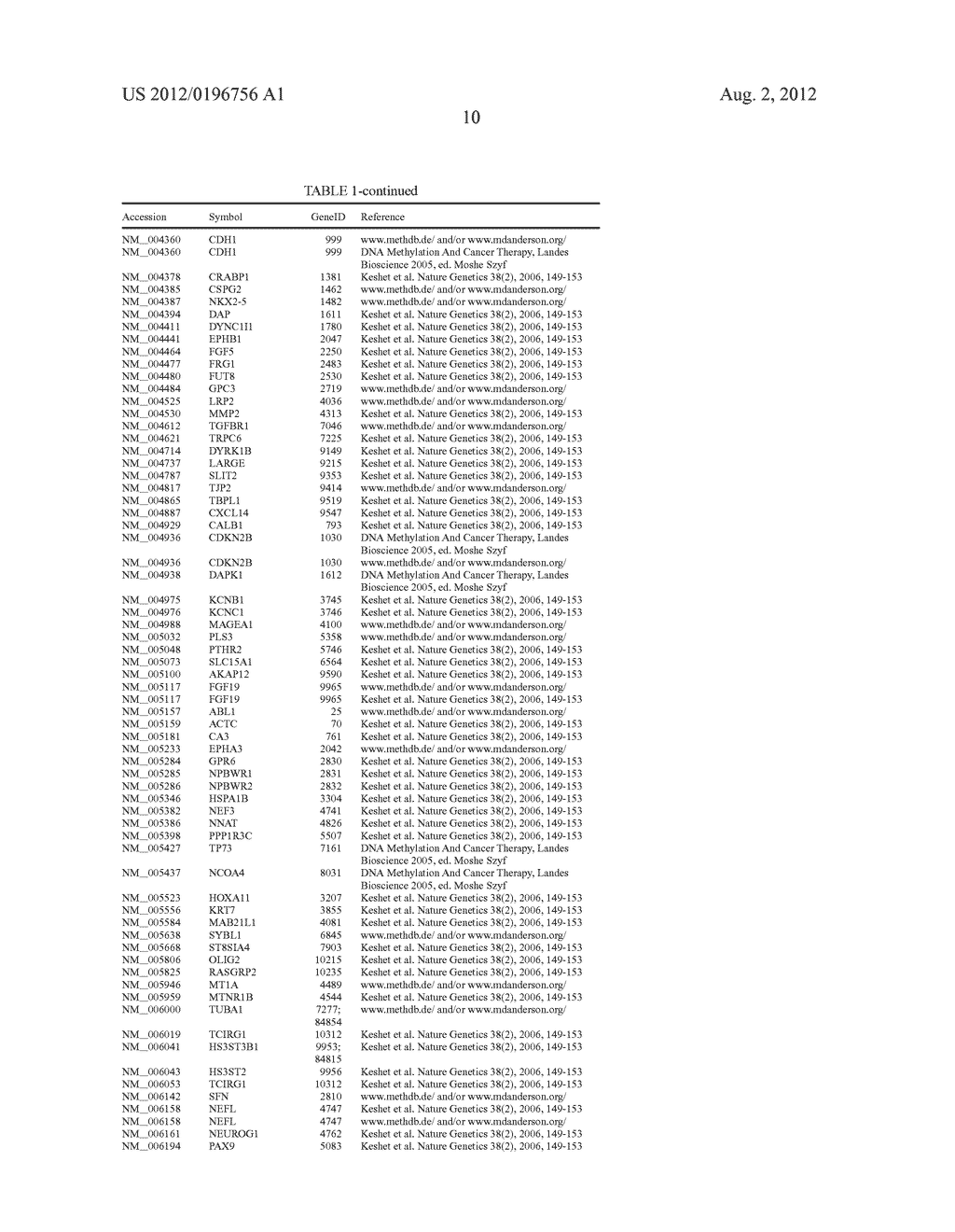 DIGITAL SEQUENCE ANALYSIS OF DNA METHYLATION - diagram, schematic, and image 45