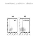 METHODS AND COMPOSITIONS FOR IDENTIFYING MODULATORS OF ANTI-TETHERIN     ACTIVITY TO INHIBIT PROPAGATION OF VIRUSES diagram and image