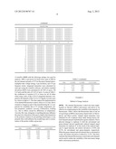 MICROARRAY BASED SAMPLE DETECTION SYSTEM diagram and image