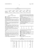 MICROARRAY BASED SAMPLE DETECTION SYSTEM diagram and image