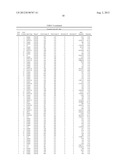 MICROARRAY BASED SAMPLE DETECTION SYSTEM diagram and image