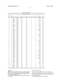 MICROARRAY BASED SAMPLE DETECTION SYSTEM diagram and image