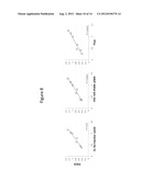 GEL-ENCAPSULATED MICROCOLONY SCREENING diagram and image