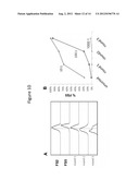 GEL-ENCAPSULATED MICROCOLONY SCREENING diagram and image