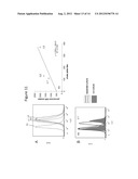 GEL-ENCAPSULATED MICROCOLONY SCREENING diagram and image