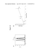 GEL-ENCAPSULATED MICROCOLONY SCREENING diagram and image