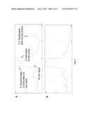 HIGH SPEED, HIGH FIDELITY, HIGH SENSITIVITY NUCLEIC ACID DETECTION diagram and image