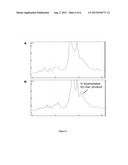 HIGH SPEED, HIGH FIDELITY, HIGH SENSITIVITY NUCLEIC ACID DETECTION diagram and image