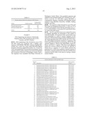 Methods For Monitoring Multiple Gene Expression diagram and image