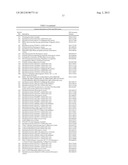 Methods For Monitoring Multiple Gene Expression diagram and image