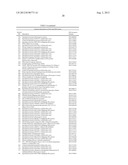 Methods For Monitoring Multiple Gene Expression diagram and image