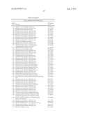 Methods For Monitoring Multiple Gene Expression diagram and image