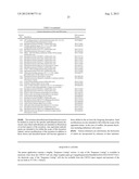 Methods For Monitoring Multiple Gene Expression diagram and image