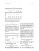 Cutting Fluids with Improved Performance diagram and image