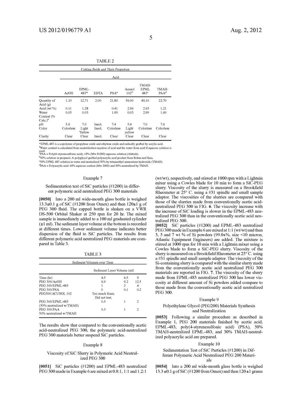 Cutting Fluids with Improved Performance - diagram, schematic, and image 10