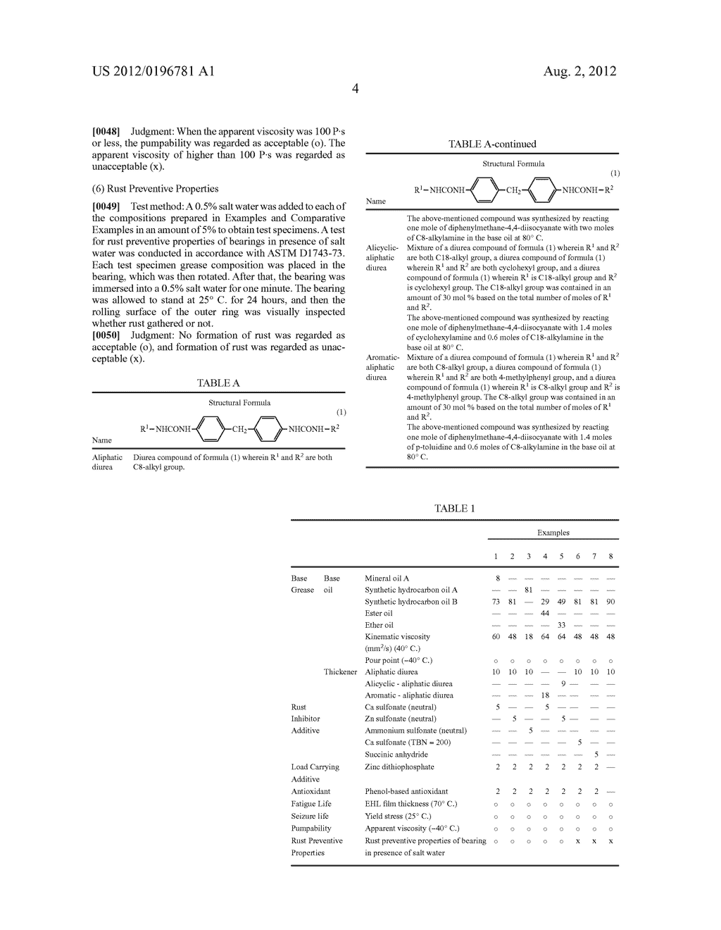 GREASE COMPOSITION FOR BEARING OF WIND POWER GENERATOR - diagram, schematic, and image 05