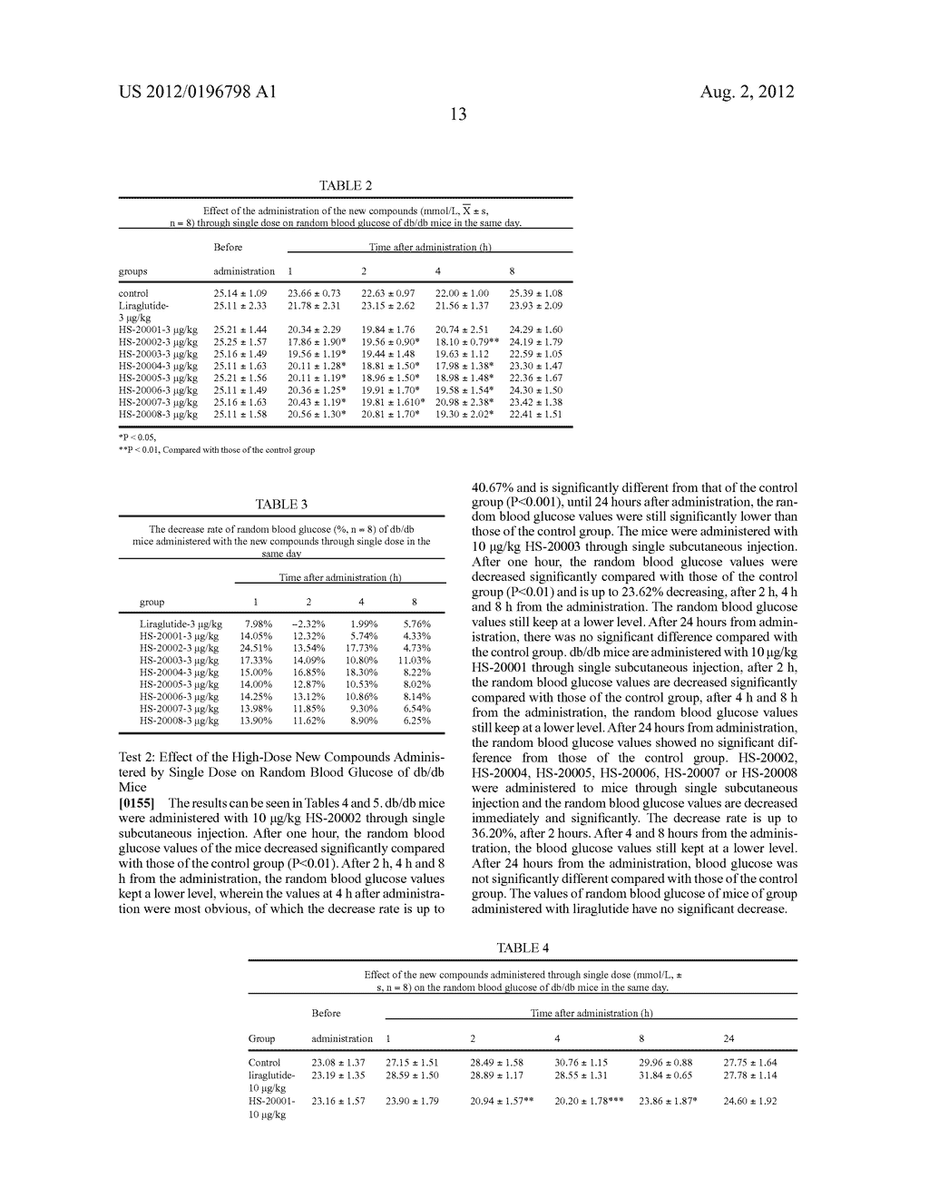 GLP-1 ANALOGUES AND THEIR PHARMACEUTICAL SALTS AND USES - diagram, schematic, and image 14