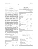 Amylin Family Peptides and Methods for Making and Using Them diagram and image