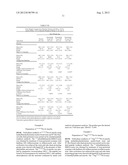 Amylin Family Peptides and Methods for Making and Using Them diagram and image