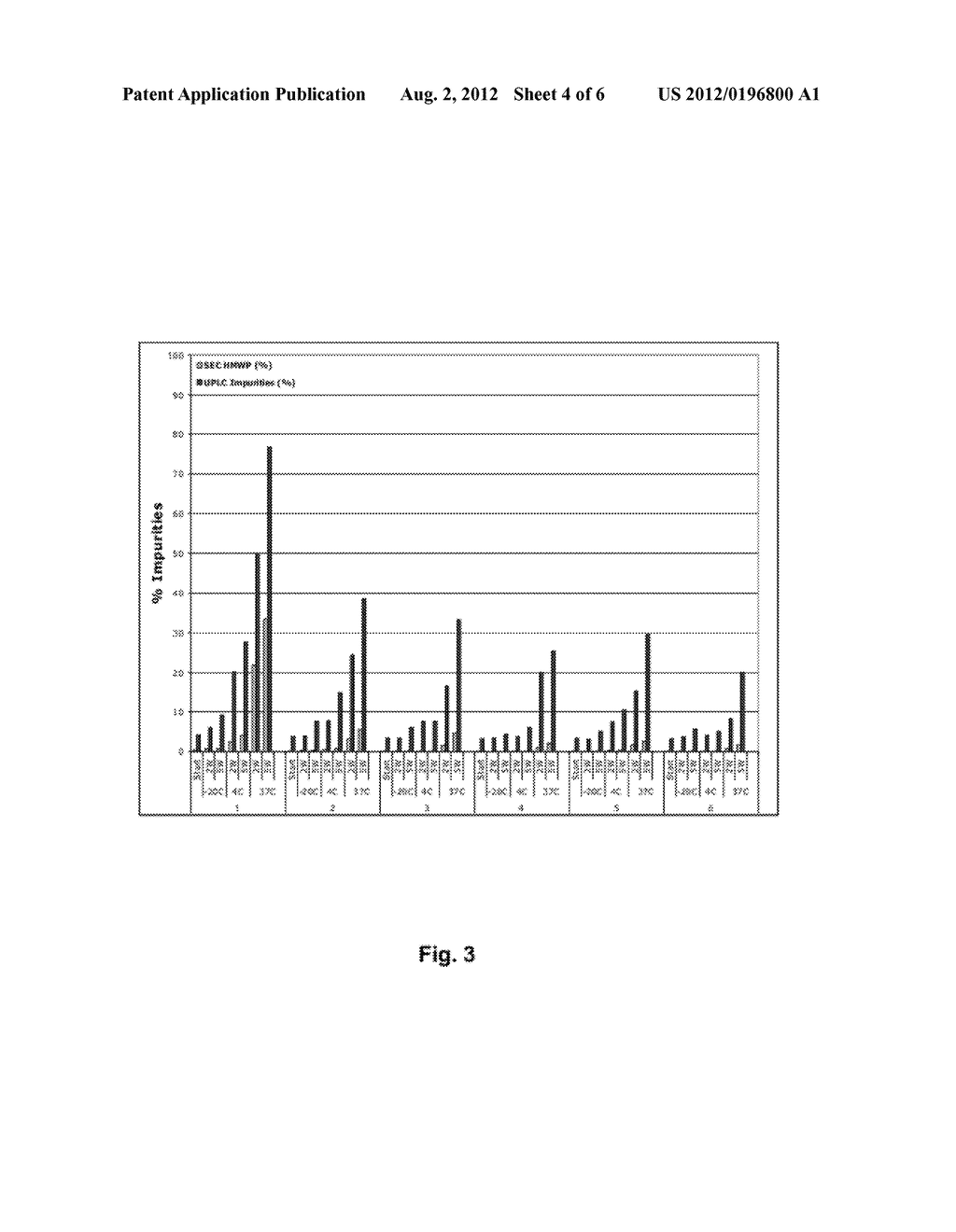 STABLE NON-AQUEOUS LIQUID PHARMACEUTICAL COMPOSITIONS COMPRISING AN     INSULIN - diagram, schematic, and image 05