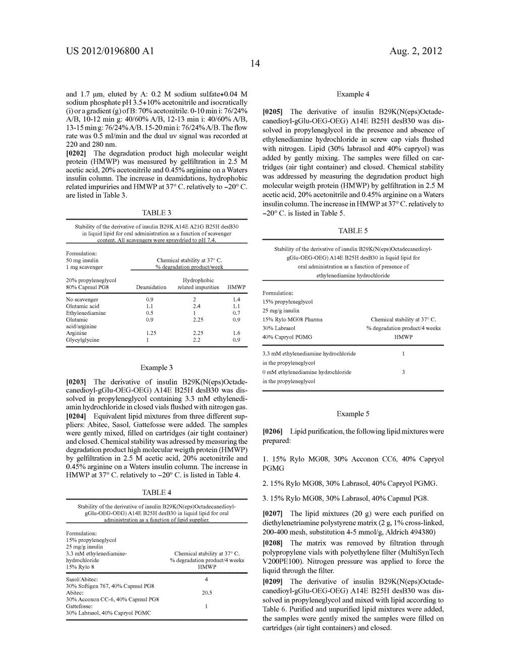 STABLE NON-AQUEOUS LIQUID PHARMACEUTICAL COMPOSITIONS COMPRISING AN     INSULIN - diagram, schematic, and image 21