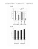 ANIONIC POLYMER, POLYION COMPLEX AND TERNARY POLYMER COMPOSITE USING     ANIONIC POLYMER, AND PHARMACEUTICAL COMPOSITION diagram and image