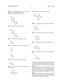 COMPOSITIONS AND METHODS FOR MODULATING THE IMMUNE SYSTEM diagram and image