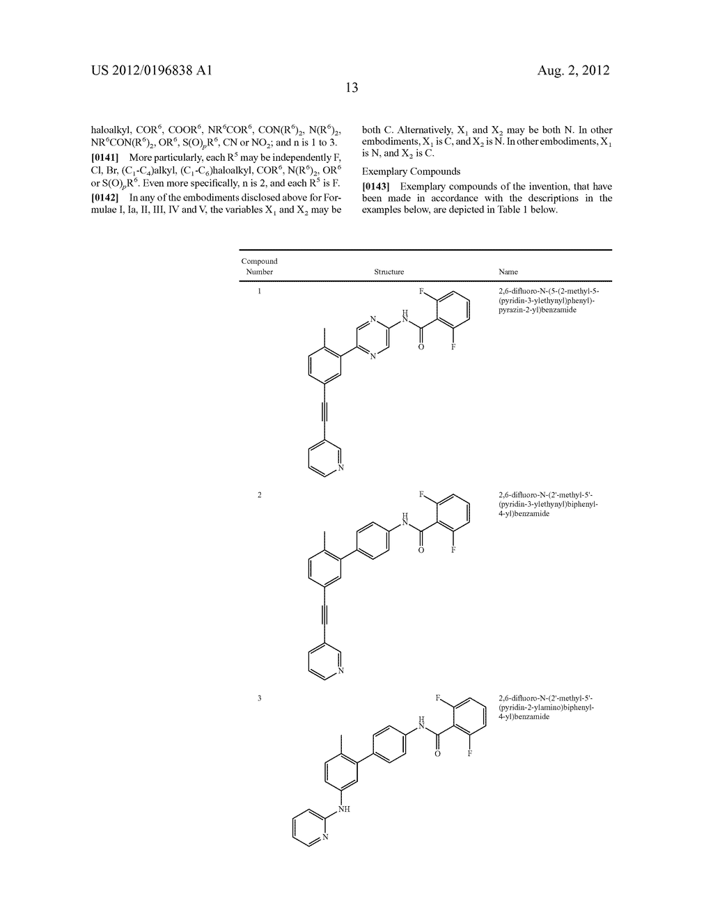 COMPOUNDS FOR INFLAMMATION AND IMMUNE-RELATED USES - diagram, schematic, and image 14