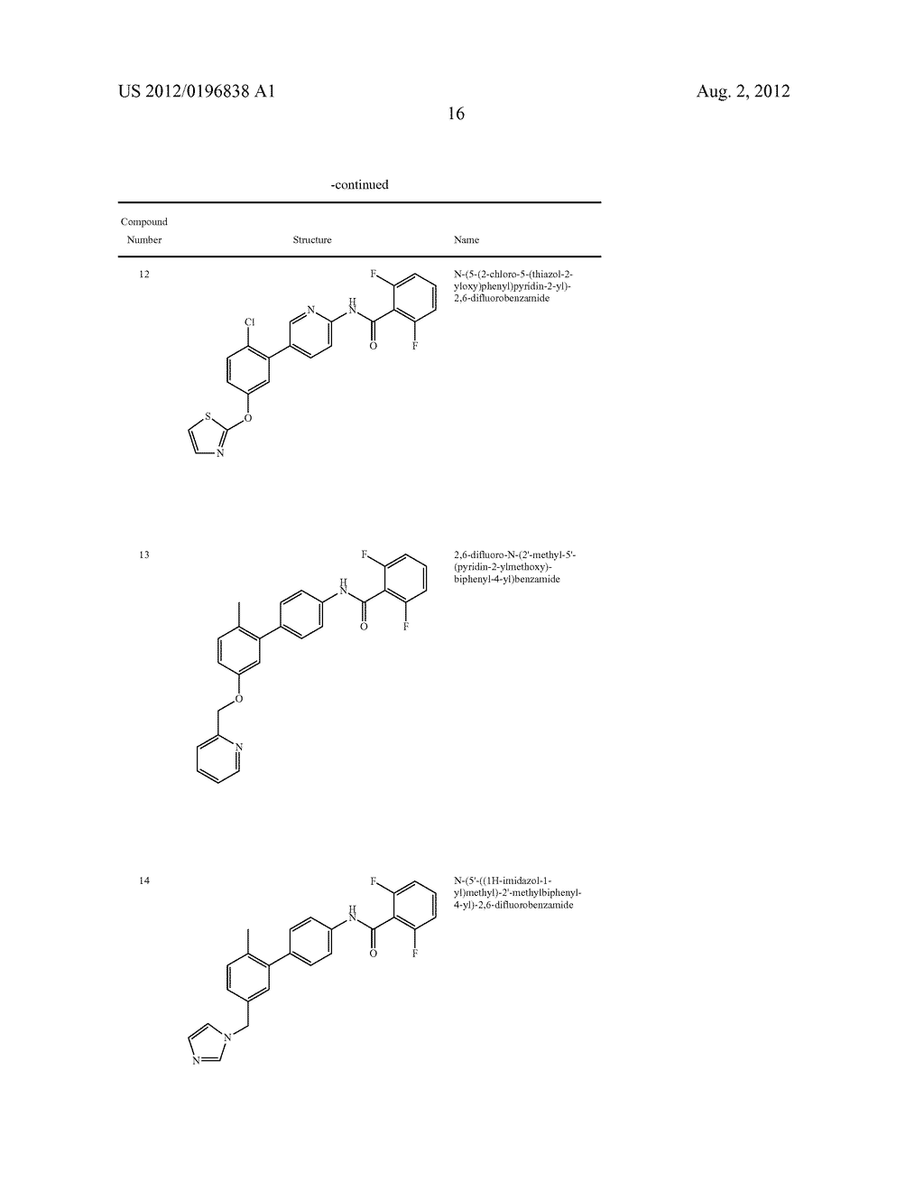 COMPOUNDS FOR INFLAMMATION AND IMMUNE-RELATED USES - diagram, schematic, and image 17