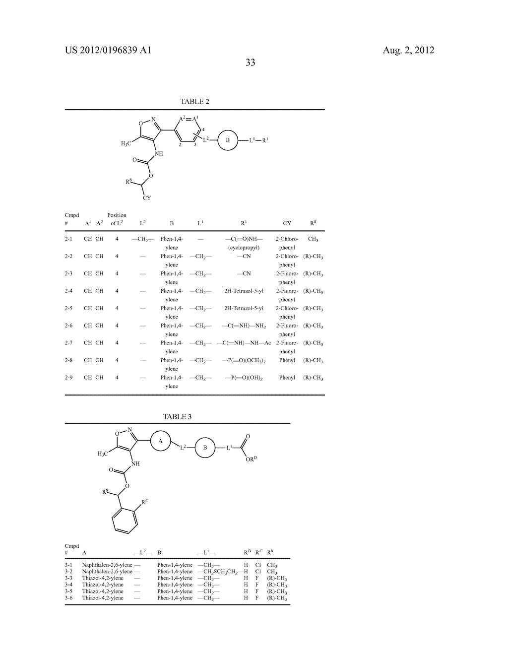 COMPOUNDS AS LYSOPHOSPHATIDIC ACID RECEPTOR ANTAGONISTS - diagram, schematic, and image 34