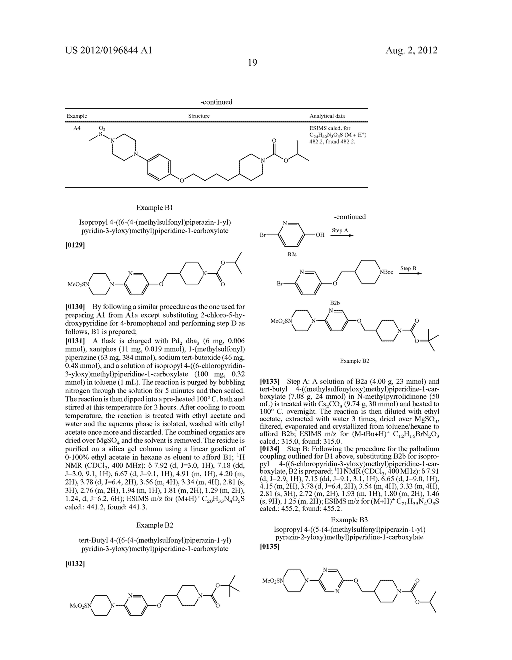 COMPOUNDS AND COMPOSITIONS AS MODULATORS OF GPR119 ACTIVITY - diagram, schematic, and image 20