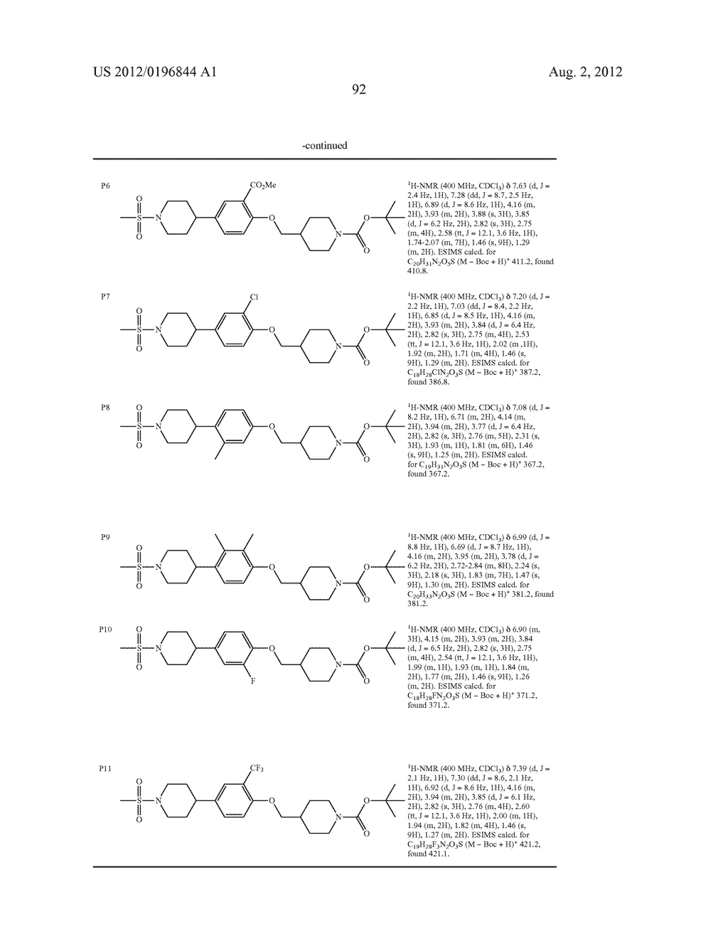 COMPOUNDS AND COMPOSITIONS AS MODULATORS OF GPR119 ACTIVITY - diagram, schematic, and image 93