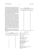 ANTI-RSV COMPOUNDS diagram and image