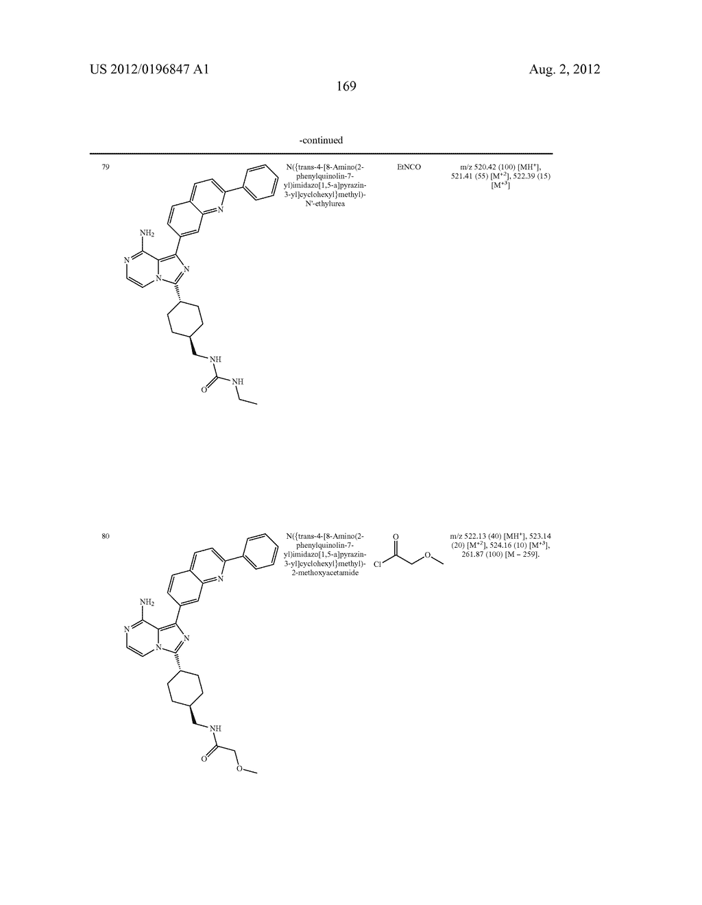 6,6-Bicyclic Ring Substituted Heterobicyclic Protein Kinase Inhibitors - diagram, schematic, and image 170