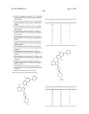 6,6-Bicyclic Ring Substituted Heterobicyclic Protein Kinase Inhibitors diagram and image