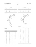 6,6-Bicyclic Ring Substituted Heterobicyclic Protein Kinase Inhibitors diagram and image